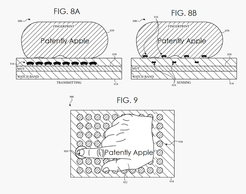 Apple Watch超声波指纹识别表带，还有隔空手势，这下更换不起了-3