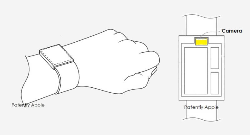 带摄像头 Apple Watch 可能快要到来了-2 带摄像头 Apple Watch 可能快要到来了-2