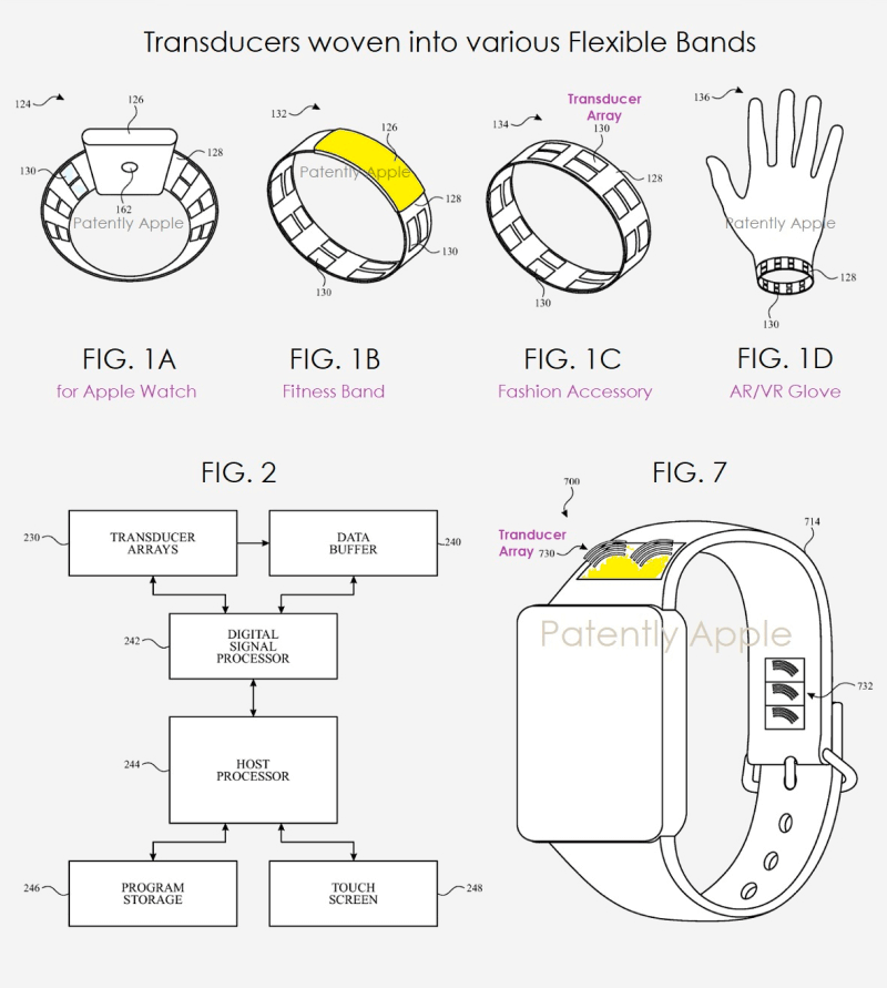 Apple Watch超声波指纹识别表带，还有隔空手势，这下更换不起了-2