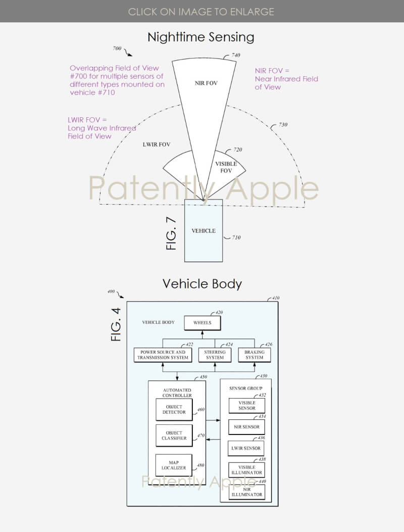Apple 授予的新专利包括 Beats Flex 设计专利、多项 Project Titan 发明，如夜视和气候控制等-1